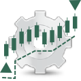 O GrapherOC oferece uma vasta quantidade de indicadores pré-programados e a facilidade de criar outros.